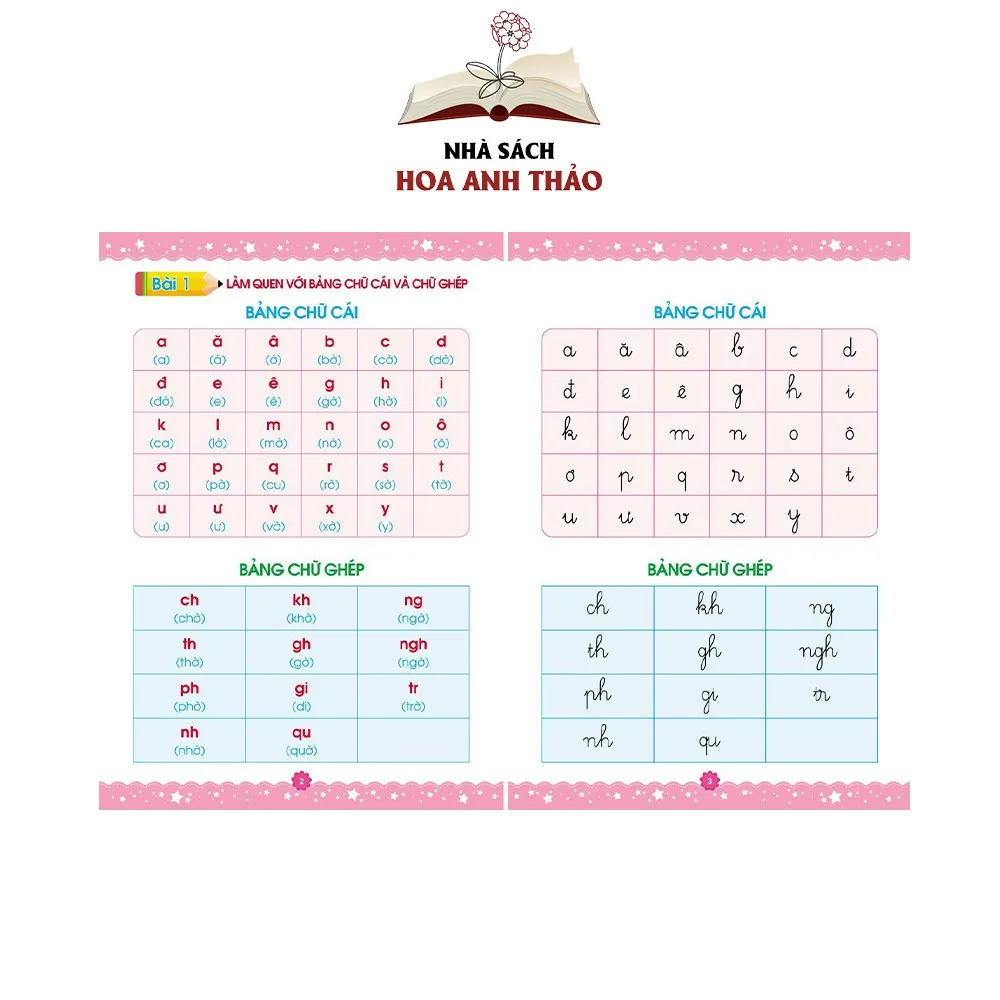 Ảnh Sách Luyện đọc hỗ trợ bé trong quá trình tập đọc 3