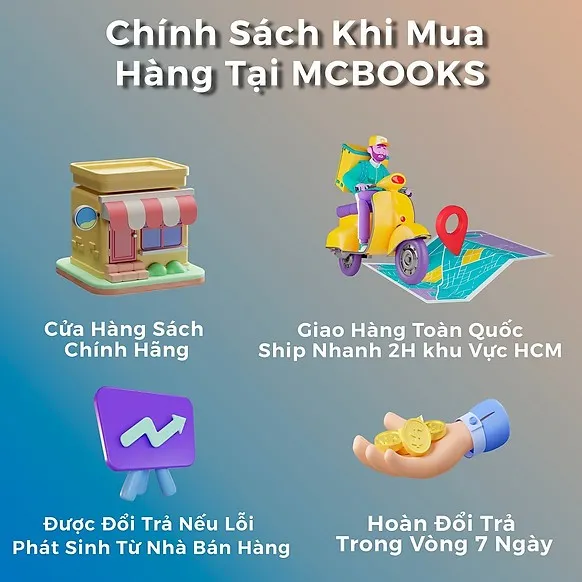 Ảnh Sách - Luyện Nghe Tiếng Hàn Cho Người Mới Bắt Đầu - MCBooks 3
