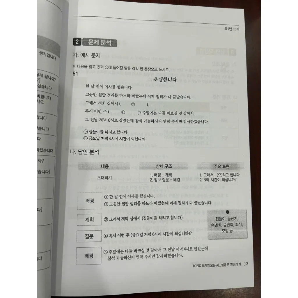 Ảnh Sách - Luyện Viết Tiếng Hàn TOPIK 2 쓰기 모든것 2