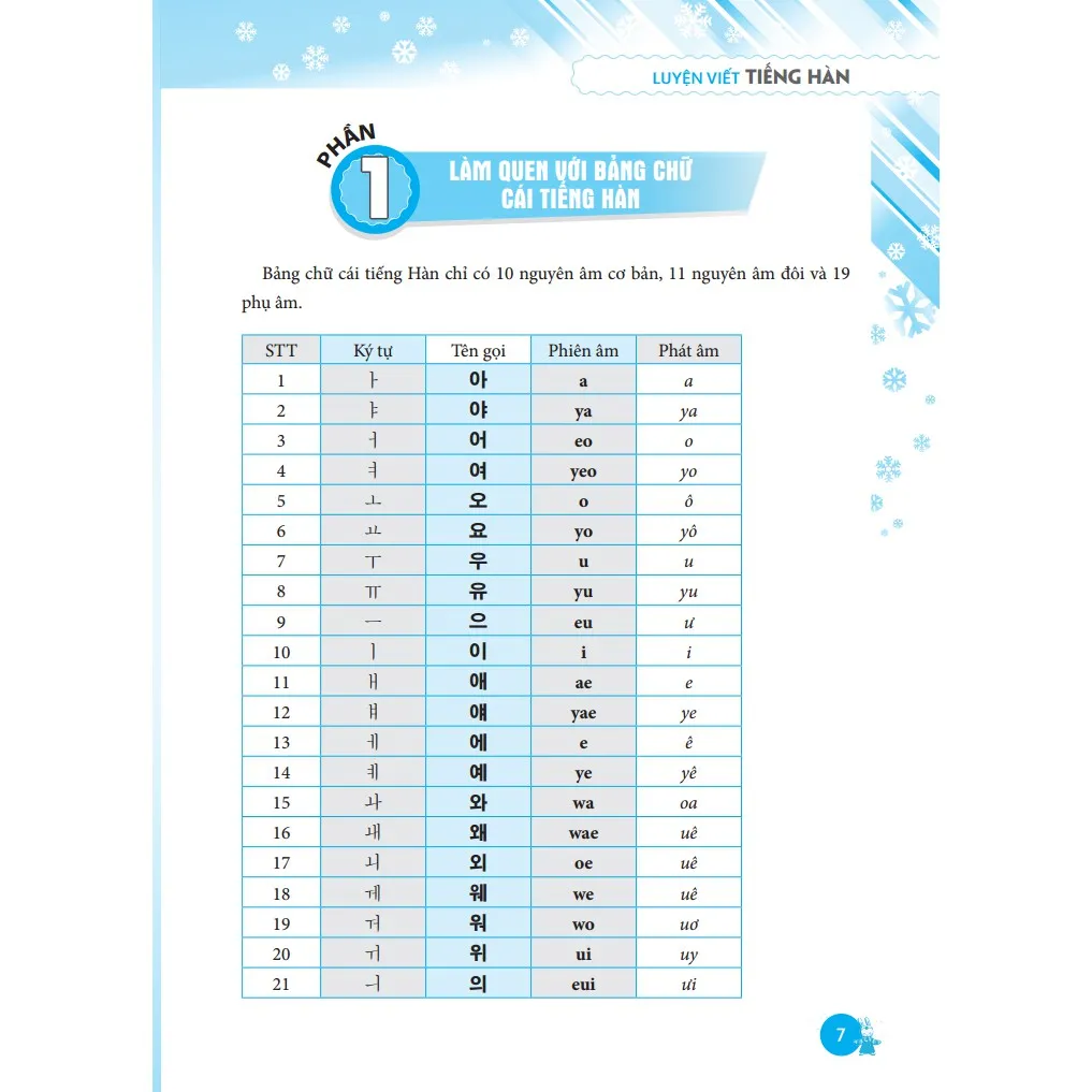 Ảnh Sách - Luyện viết tiếng Hàn (bìa mềm) 3