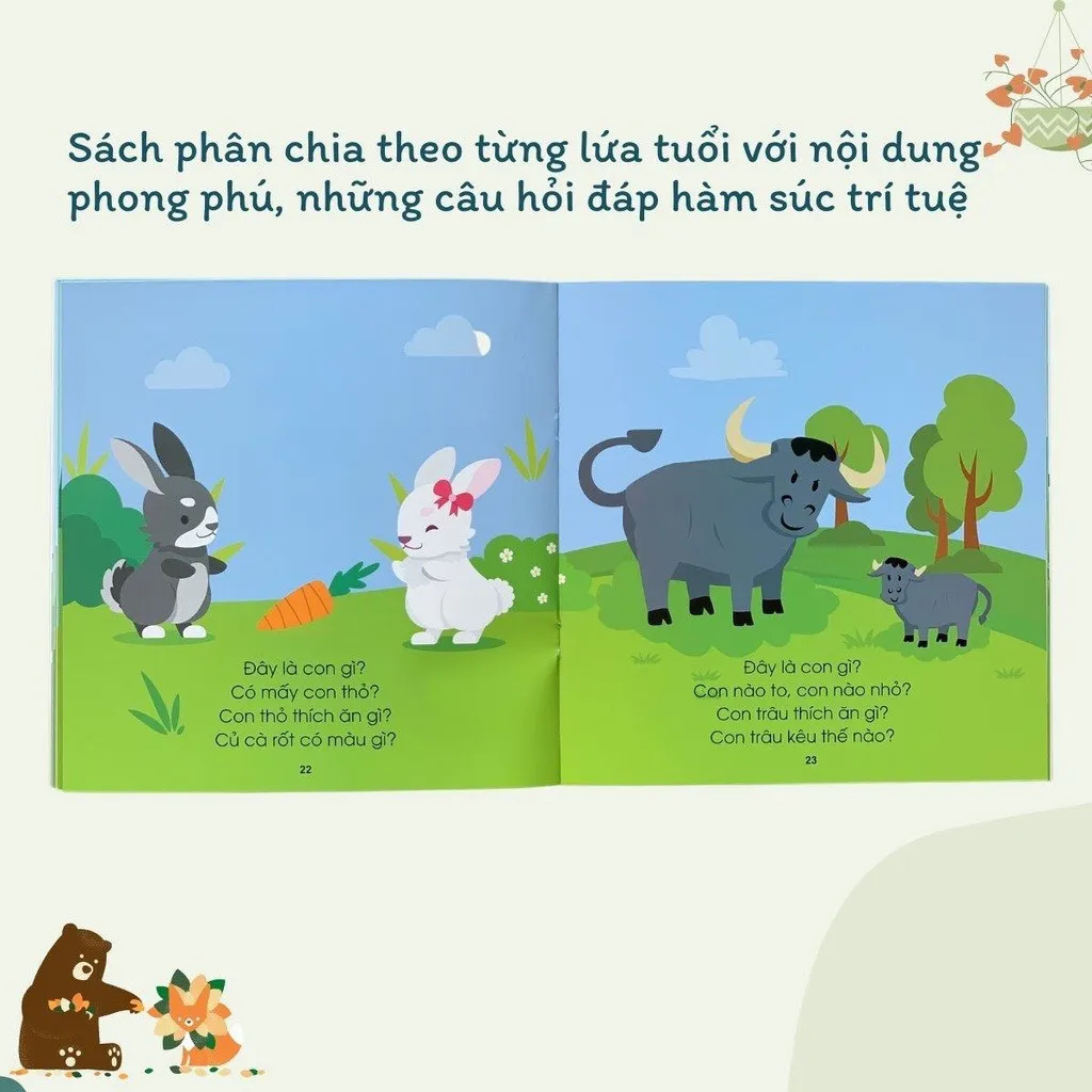 Ảnh Sách - Mẹ hỏi bé trả lời, hỏi đáp giúp bé phát triển ngôn ngữ và giao tiếp (Bộ 3 cuốn) 2