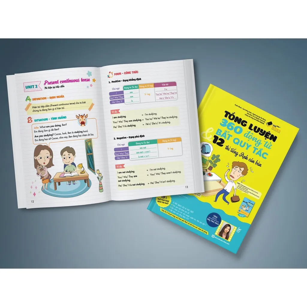 Ảnh Sách Mind map Hack 3000 Từ Tiếng Anh, Tiếng Anh Cho Người Mới Bắt Đầu Và 360 ĐT BQT(Kèm Khóa Học Online 980K) 3