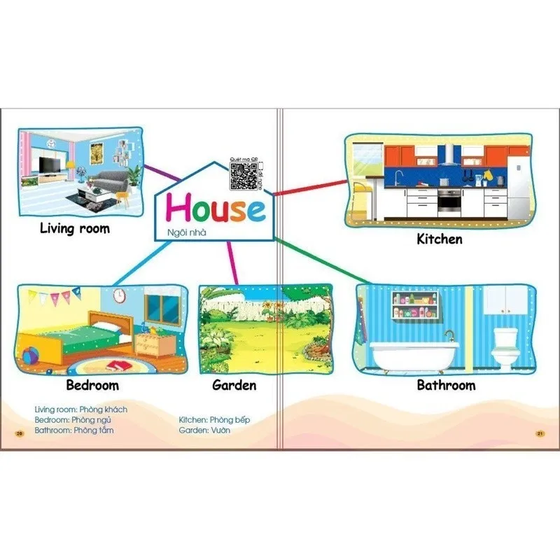 Ảnh Sách - Mindmap Chinh phục từ vựng Tiếng Anh theo sơ đồ tư duy Mind map cho bé Đánh vần tập viết 4