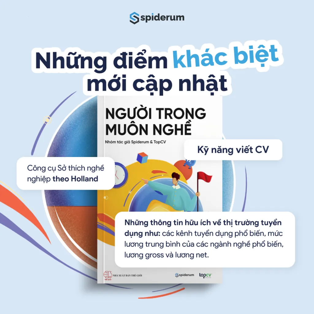 Ảnh Sách Người Trong Muôn Nghề - Định Hướng Nghề Nghiệp Toàn Diện (Tái Bản 229k) 3