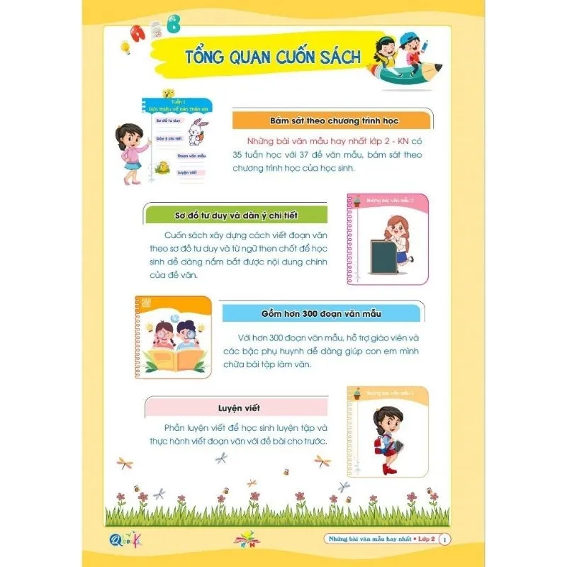 Ảnh Sách - Những Bài Làm Văn Mẫu Hay Nhất Lớp 2 - Kết Nối Tri Thức Với Cuộc Sống (1 cuốn) 2