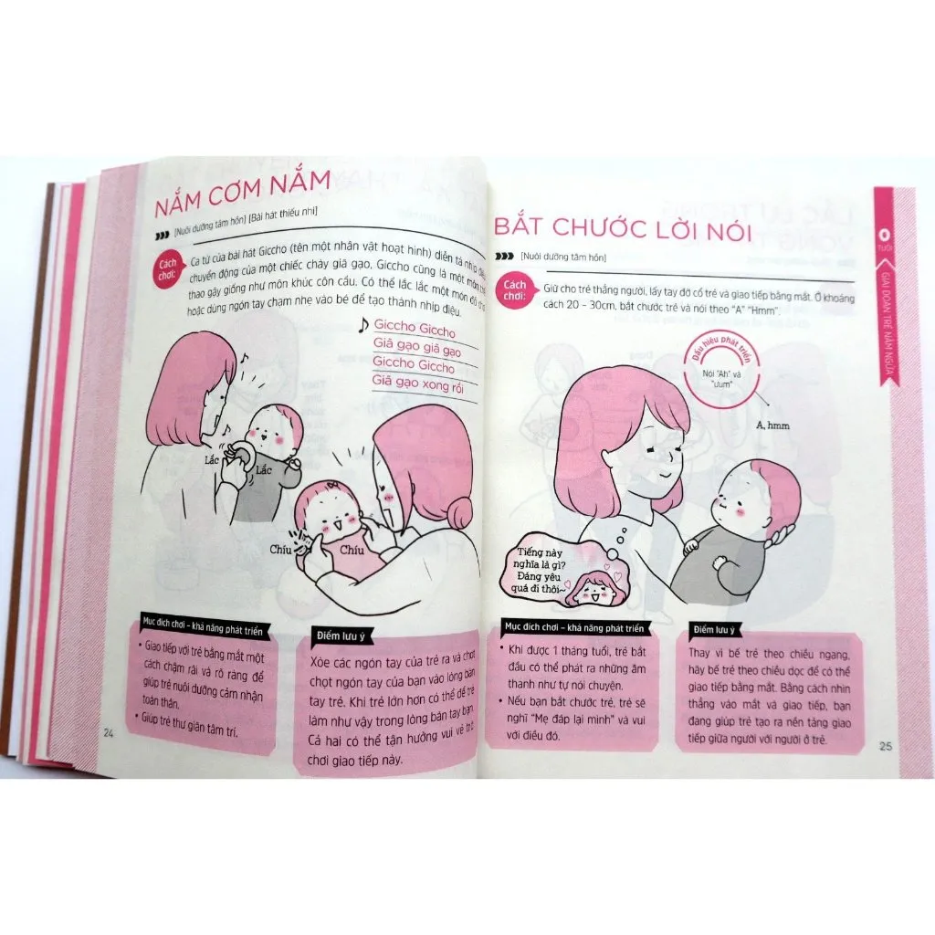 Ảnh Sách Những trò chơi giúp trẻ 0-2 tuổi phát triển toàn diện - thể chất và tâm hồn Vizibook 2