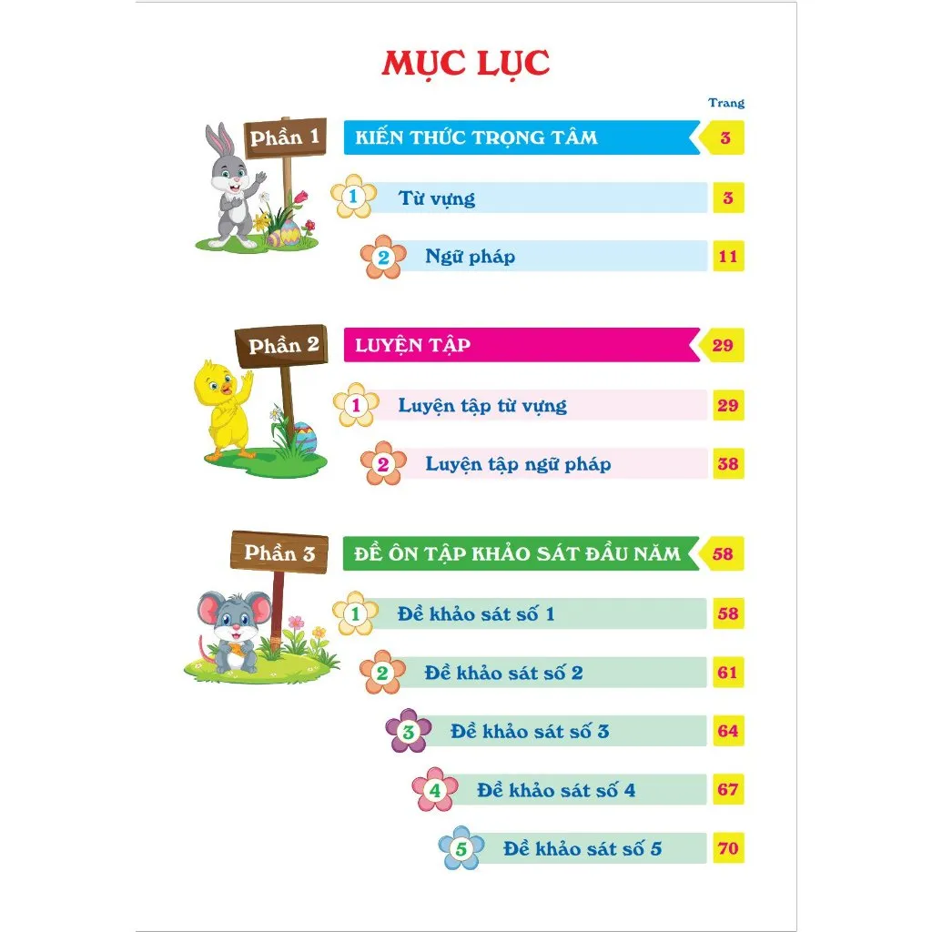 Ảnh Sách - Ôn Hè Tiếng Anh Lớp 4 - Dành cho học sinh lớp 4 lên 5 2