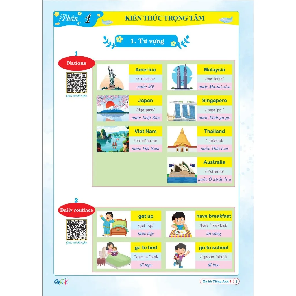 Ảnh Sách - Ôn Hè Tiếng Anh Lớp 4 - Dành cho học sinh lớp 4 lên 5 3