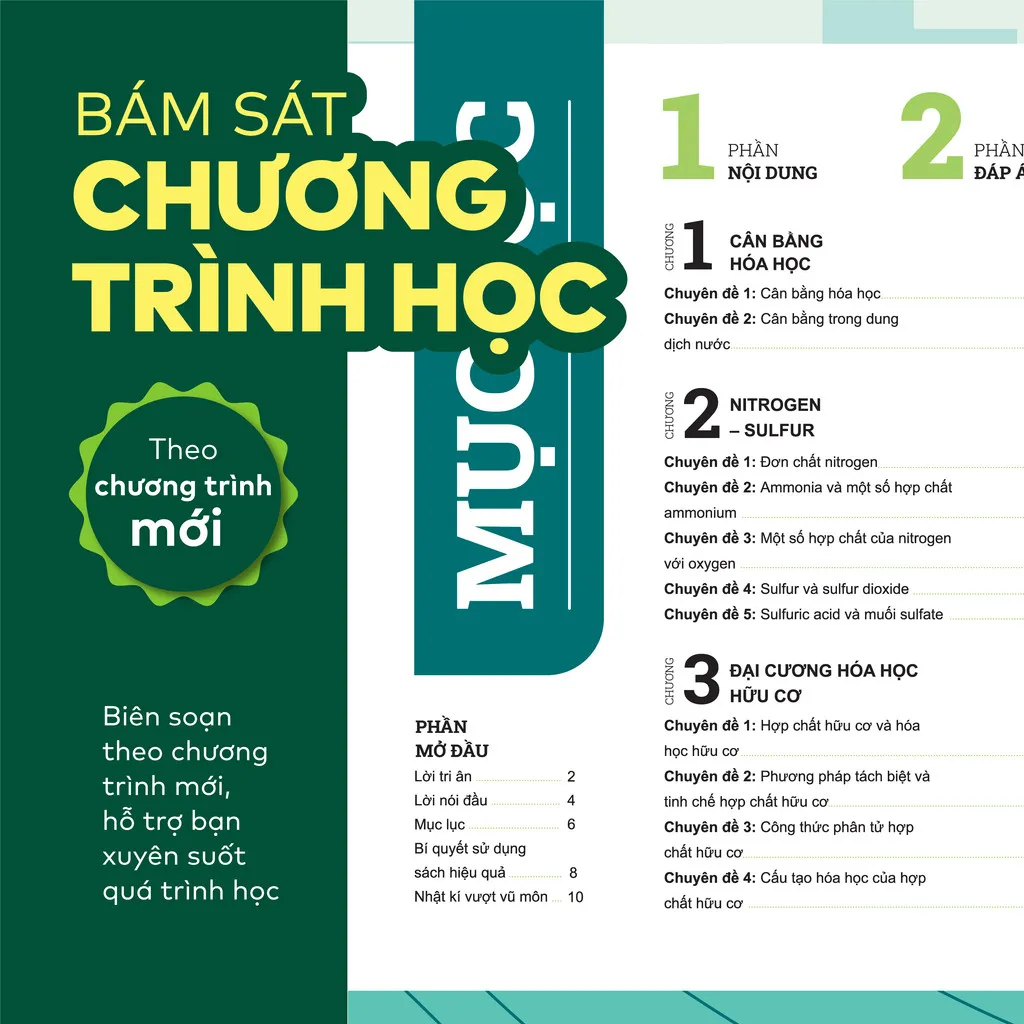 Ảnh Sách - Đột phá tư duy Hoá học 11 - Dùng chung cho các bộ SGK 1