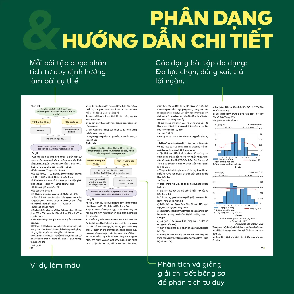 Ảnh Sách - Đột phá tư duy Địa lí 12 - Dùng chung cho các bộ SGK 3