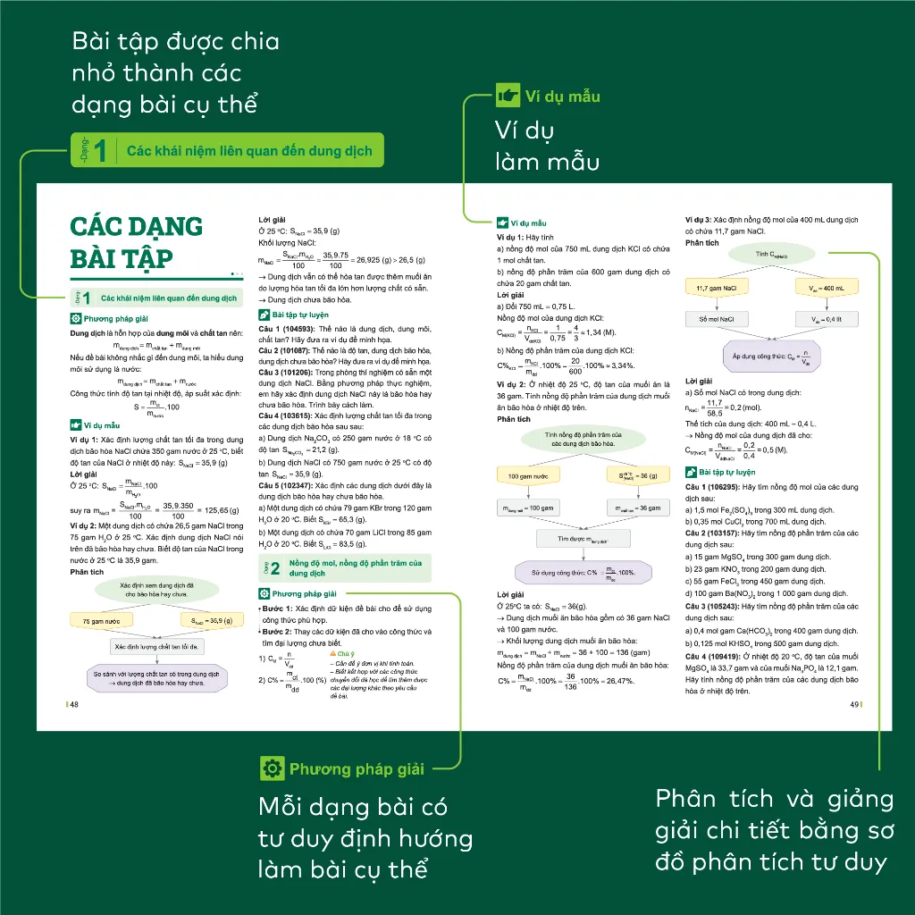 Ảnh Sách - Đột phá tư duy Khoa học tự nhiên 8 - Giúp con tự học ngay tại nhà 4
