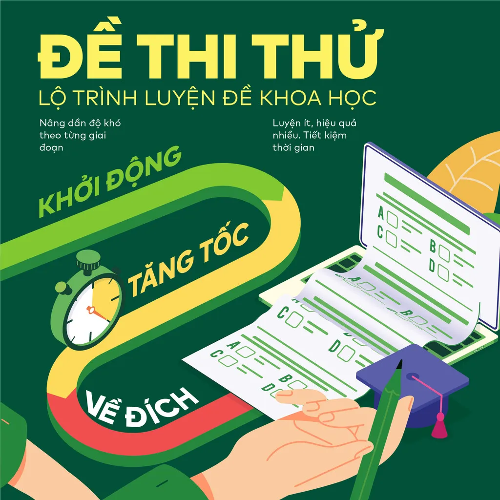 Ảnh Sách - Đột phá tư duy Kì thi tốt nghiệp THPT môn Vật lí 4