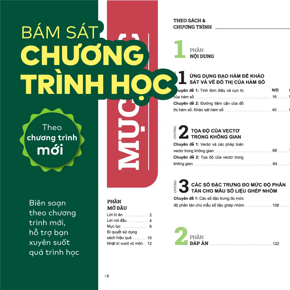 Ảnh Sách – Đột phá tư duy Lớp 12 – Toán, Ngữ văn, Vật lí, Hoá học, Sinh học, Lịch sử, Địa lí 1