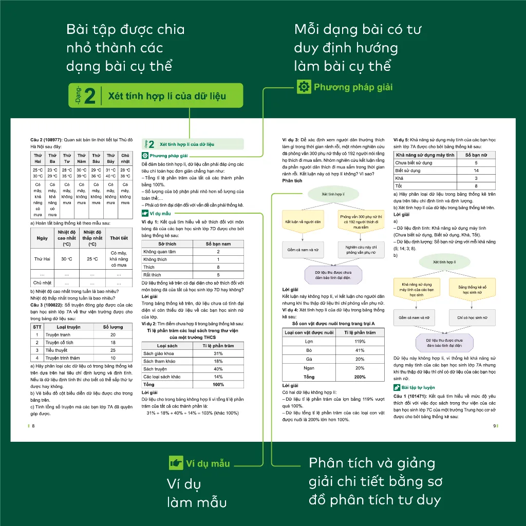 Ảnh Sách - Đột phá tư duy Toán 6 - Giúp con tự học ngay tại nhà 4