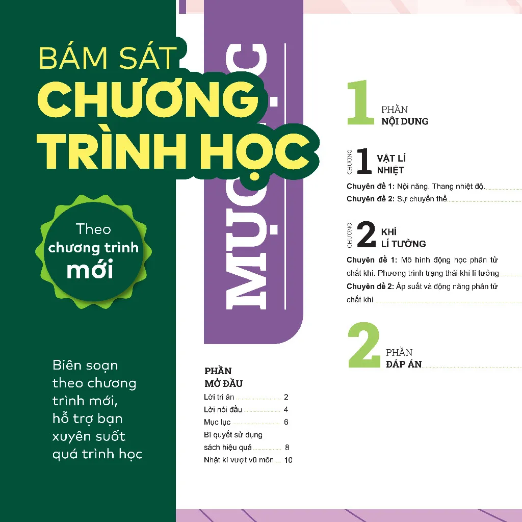 Ảnh Sách - Đột phá tư duy Vật lí 12 - Dùng chung cho các bộ SGK 1