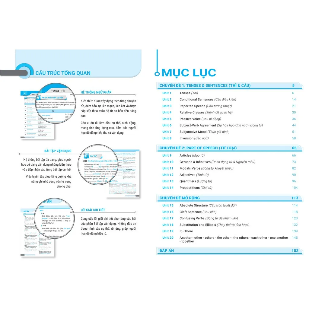 Ảnh Sách Perfect English Grammar – Cẩm nang tự học toàn diện Ngữ pháp tiếng Anh – Advanced MEGAENG9246 2