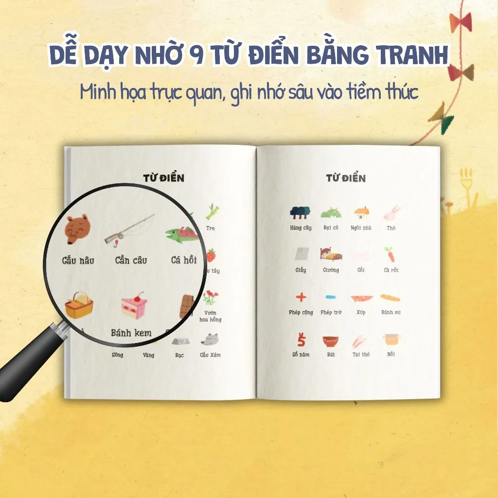 Ảnh Sách phát triển tư duy - Đọc tranh nhớ chữ - sách thơ cho bé tập đọc Crabit Kidbooks 4