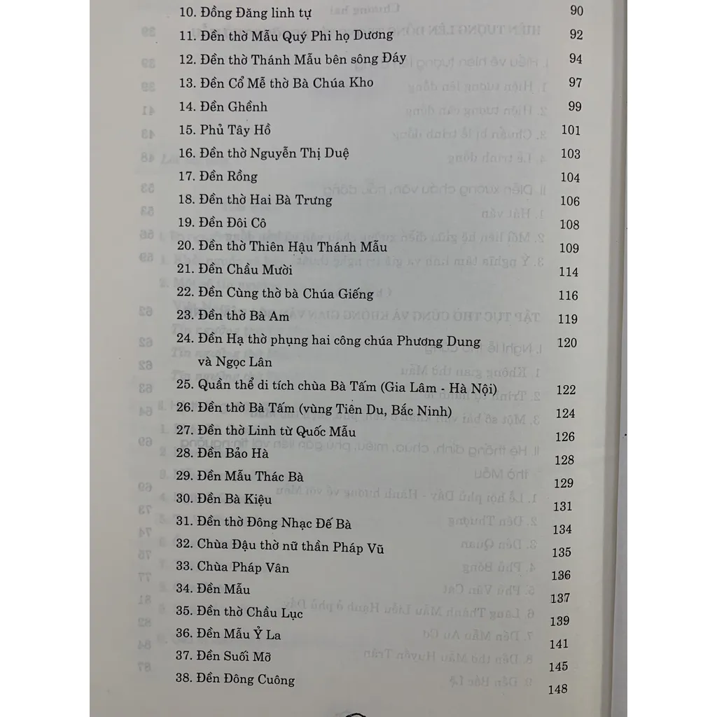 Ảnh Sách - Phong Tục Dân Gian - Nghi Lễ Thờ Mẫu 2