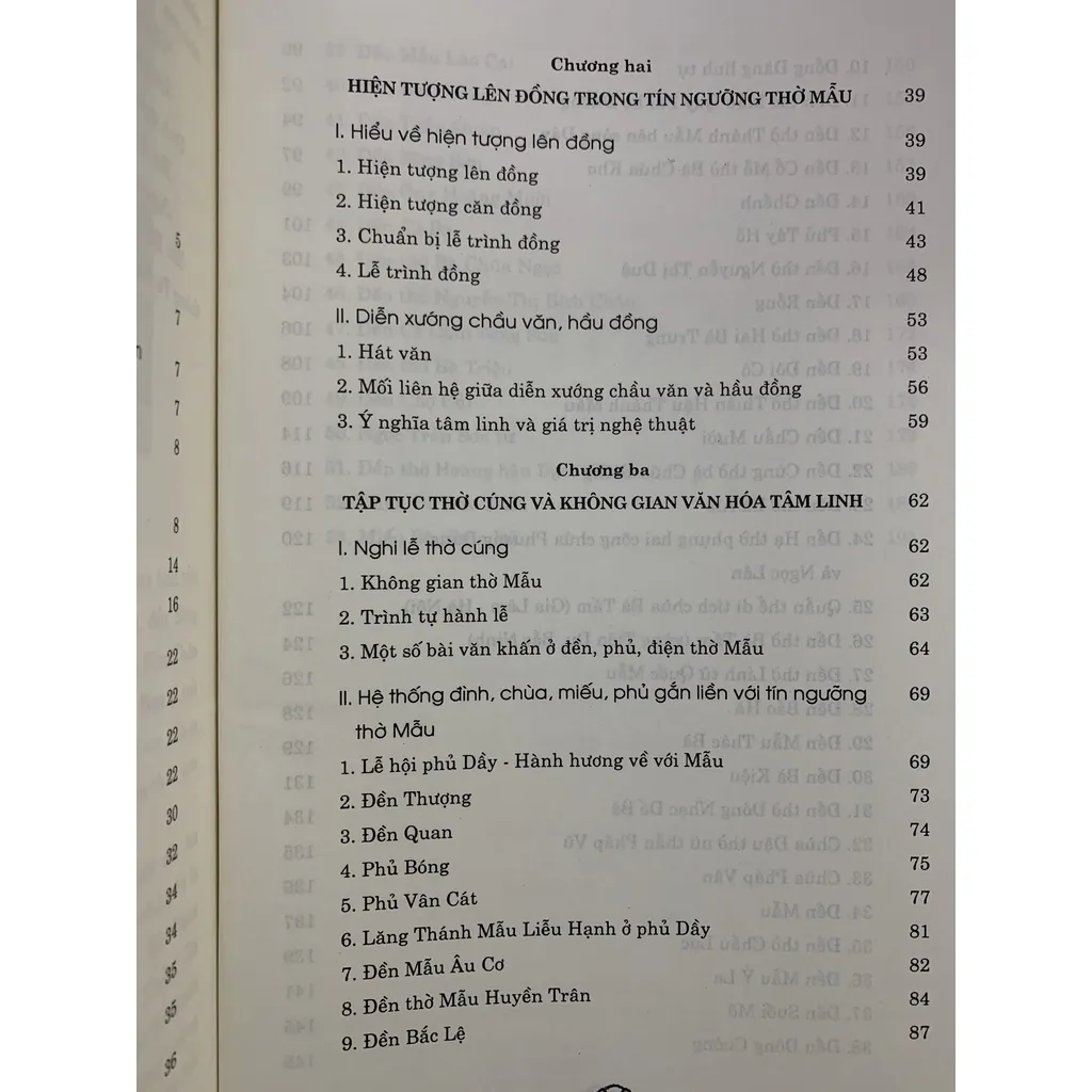 Ảnh Sách - Phong Tục Dân Gian - Nghi Lễ Thờ Mẫu 3