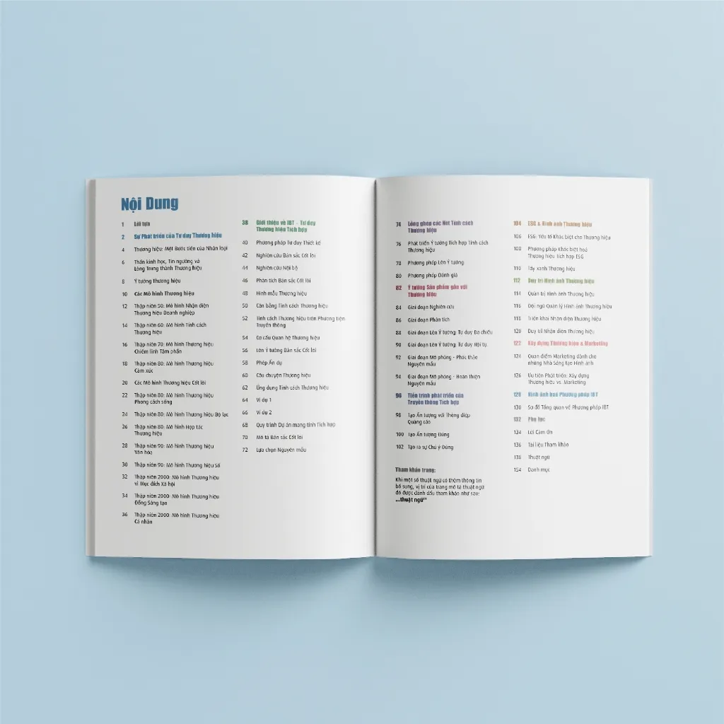 Ảnh Sách RIO Book - Đổi mới với Integrated Brand Thinking 3