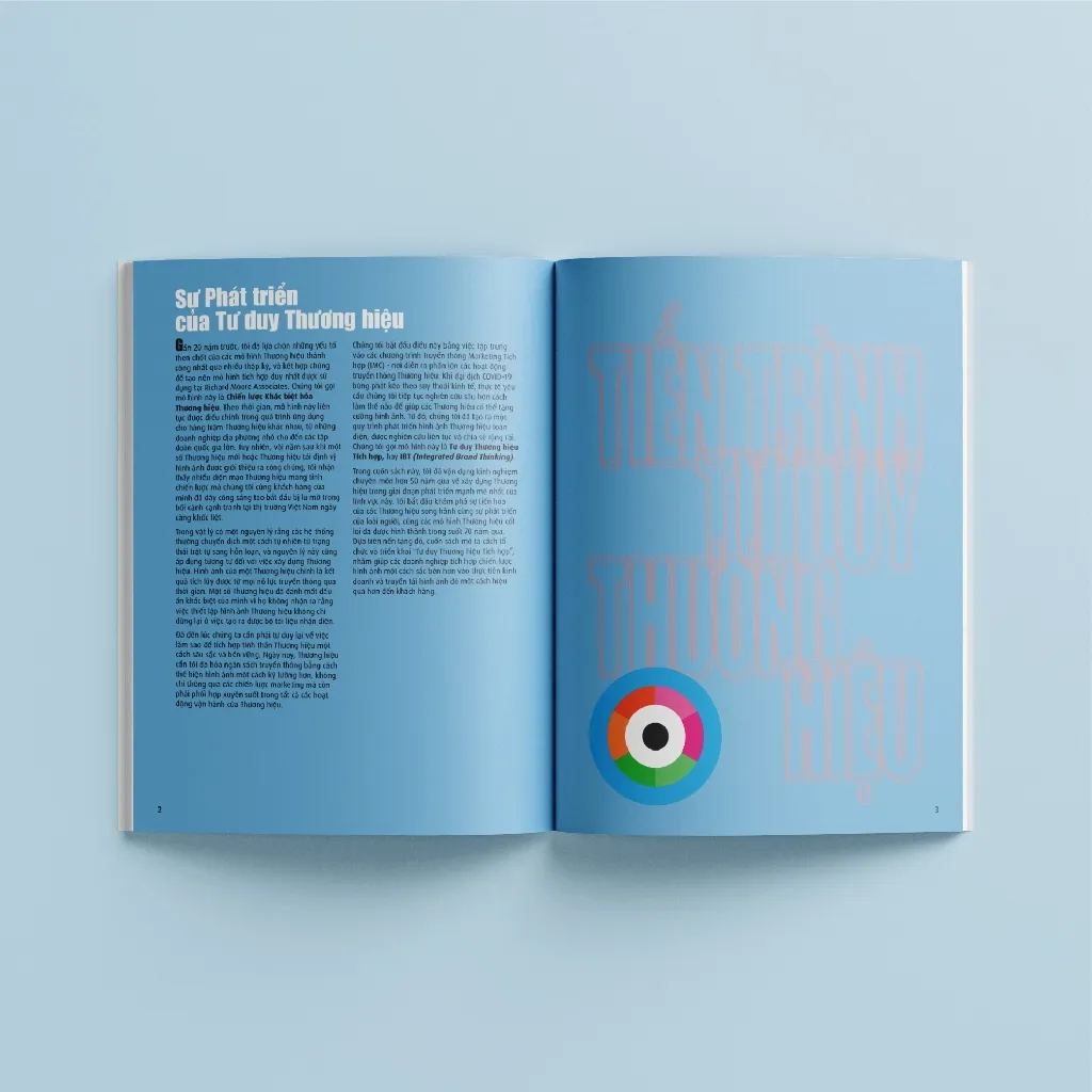 Ảnh Sách RIO Book - Đổi mới với Integrated Brand Thinking 4