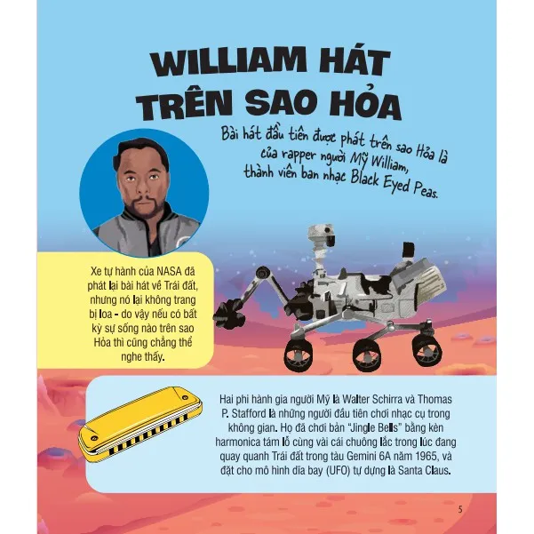 Ảnh Sách - Sách Bản Quyền Micro Facts ! Cùng Bé Khám Phá 500 Điều Thú Vị Về Vũ Trụ 3