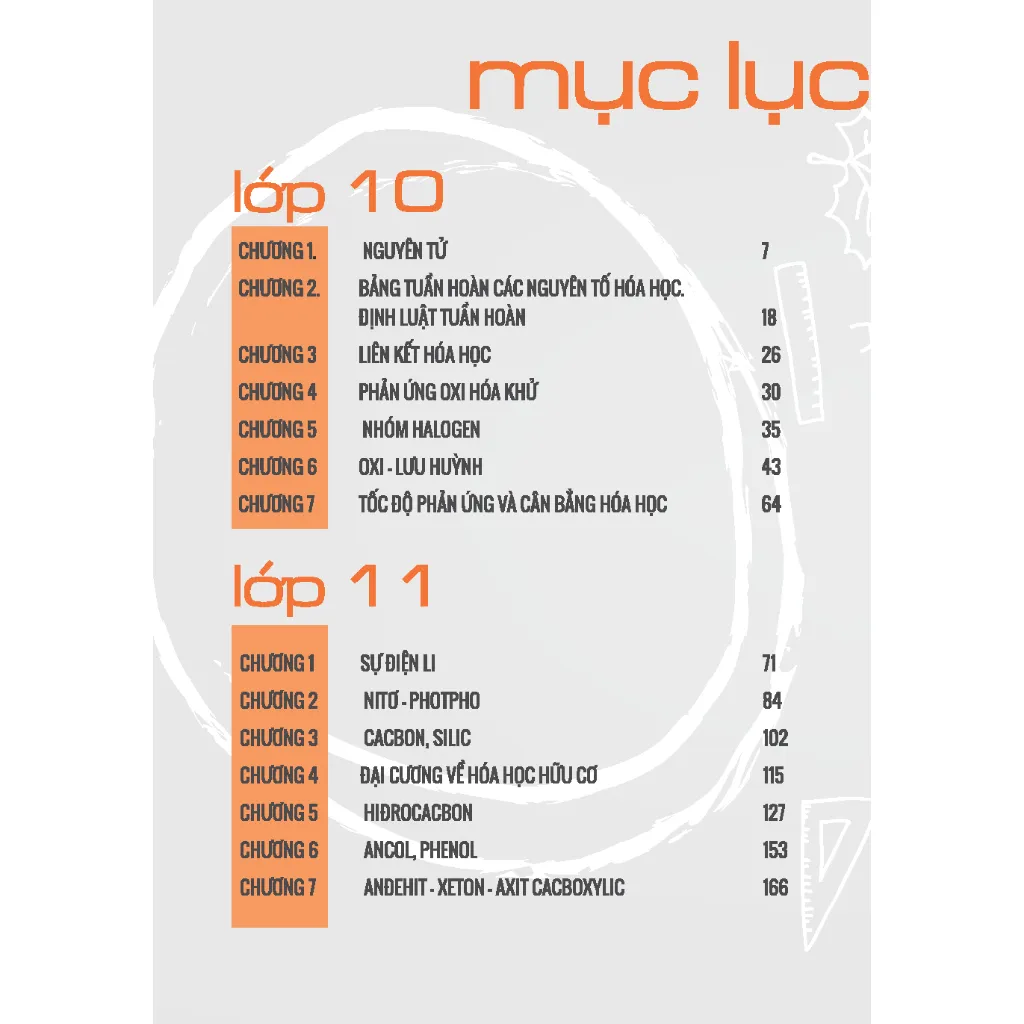 Ảnh Sách - Sổ tay Hóa học cấp 3 - All in one 129KMC 2
