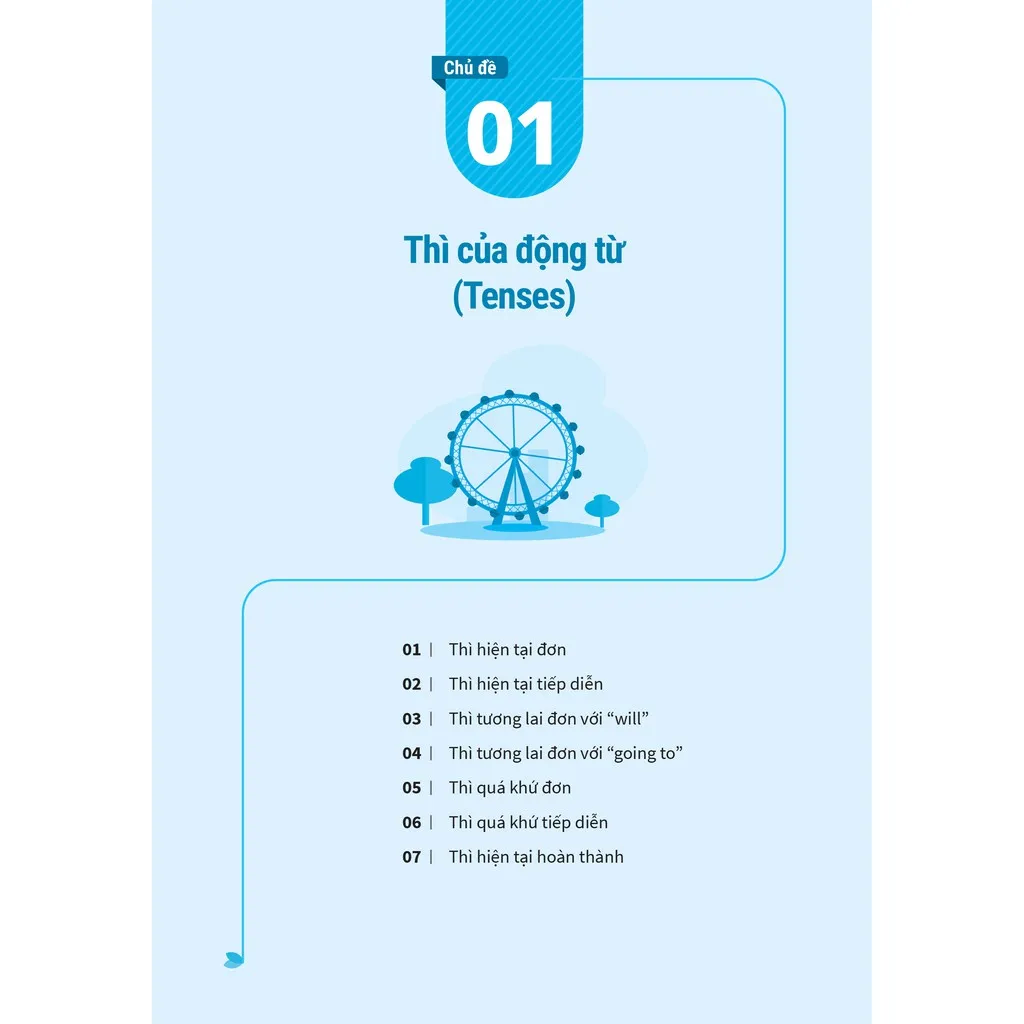 Ảnh Sách Sổ tay Học nhanh toàn diện tiếng Anh THCS 2