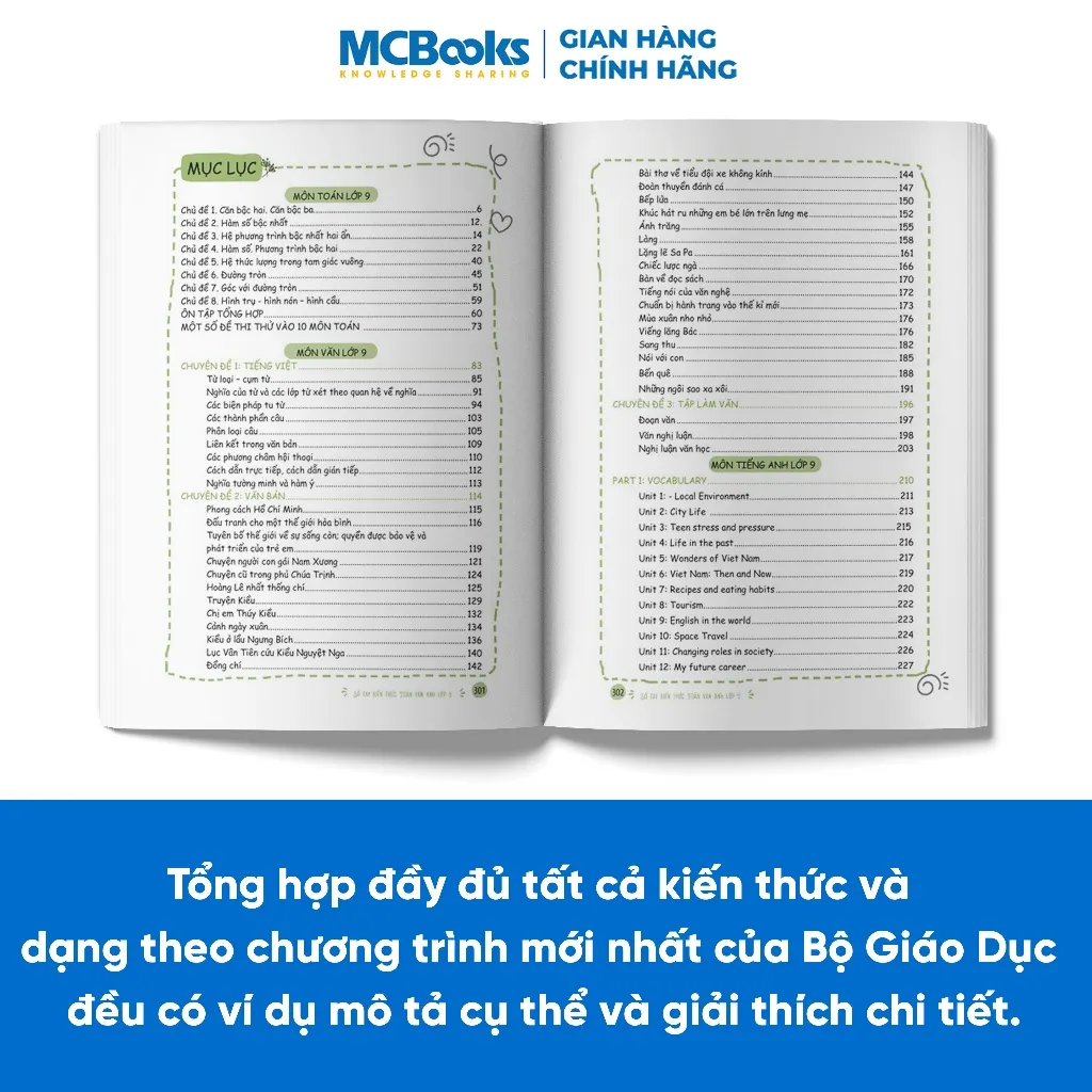 Ảnh Sách - Sổ tay kiến thức Toán - Văn – Anh Lớp 9 1