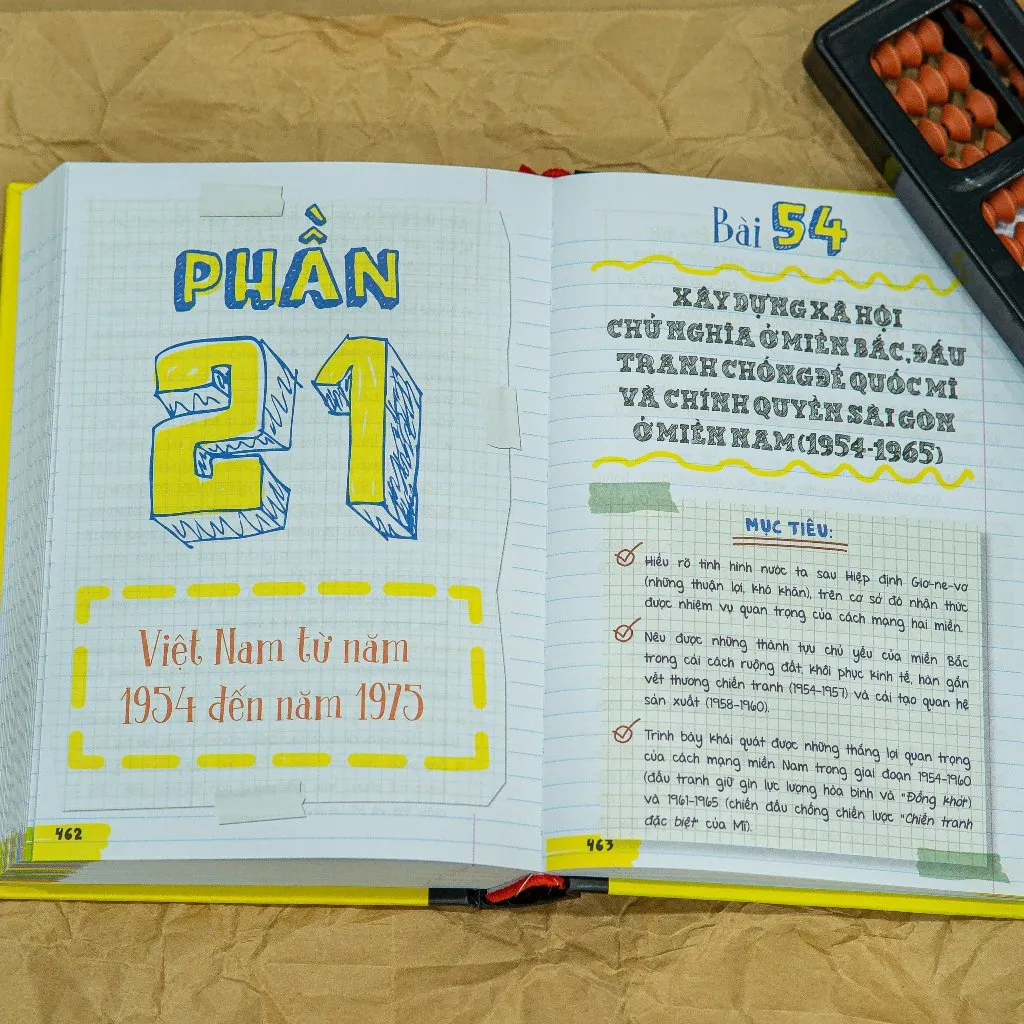 Ảnh Sách Sổ tay lịch sử sách lịch sử Việt Nam và Thế giới bìa cứng 552 trang in màu - Á Châu Books 3