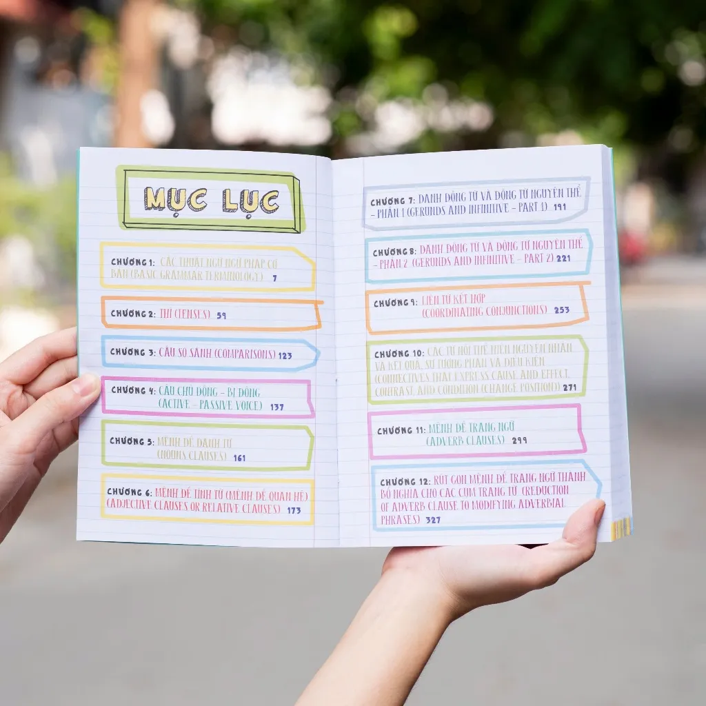 Ảnh Sách Sổ tay tiếng Anh Sách học tiếng Anh lớp 6 đến lớp 12 Bìa mềm 584 trang Á Châu Books 3