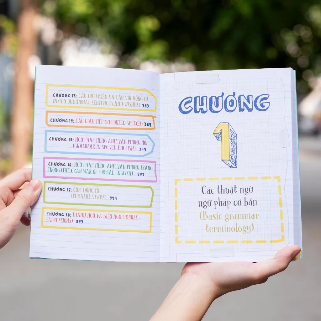 Ảnh Sách Sổ tay tiếng Anh Sách học tiếng Anh lớp 6 đến lớp 12 Bìa mềm 584 trang Á Châu Books 4