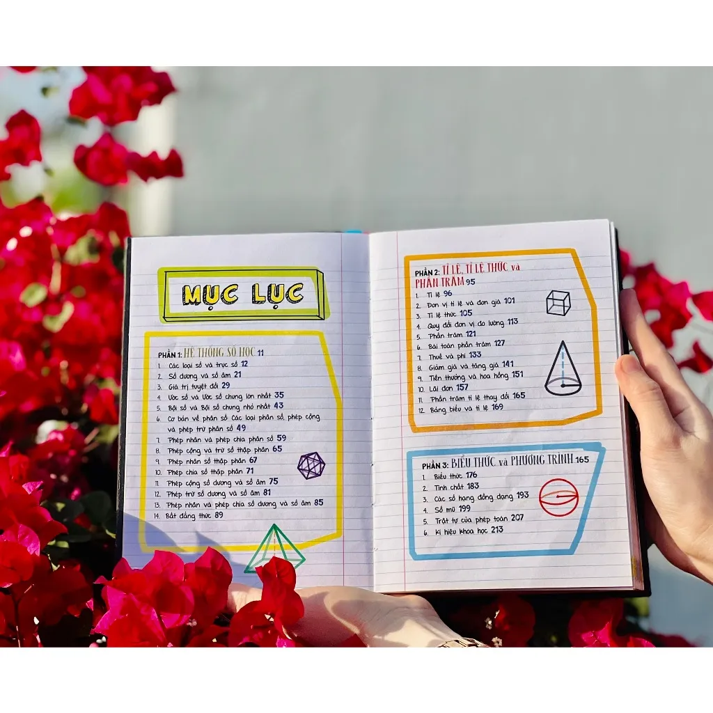 Ảnh Sách Sổ tay toán học Sách toán lớp 4 đến lớp 9 bìa cứng 528 trang - Á Châu Books 3