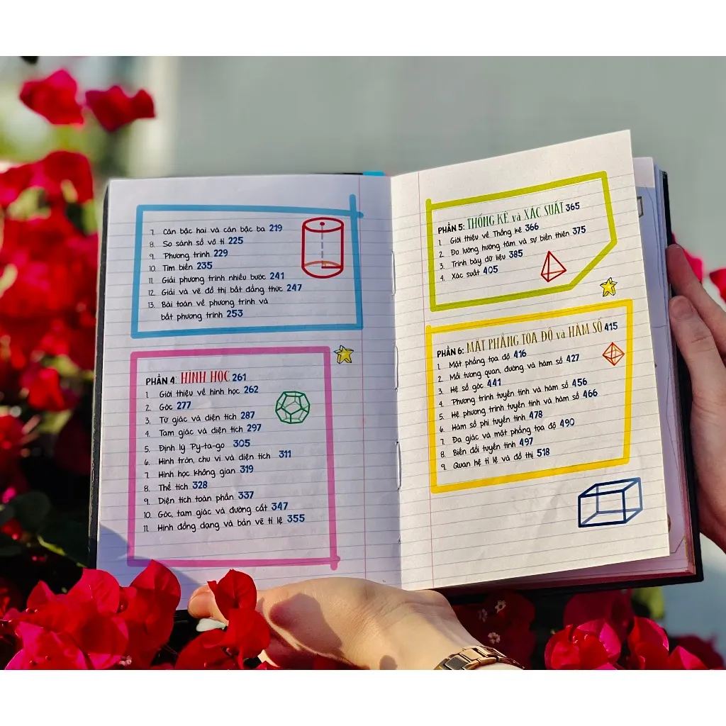 Ảnh Sách Sổ tay toán học Sách toán lớp 4 đến lớp 9 bìa cứng 528 trang - Á Châu Books 4