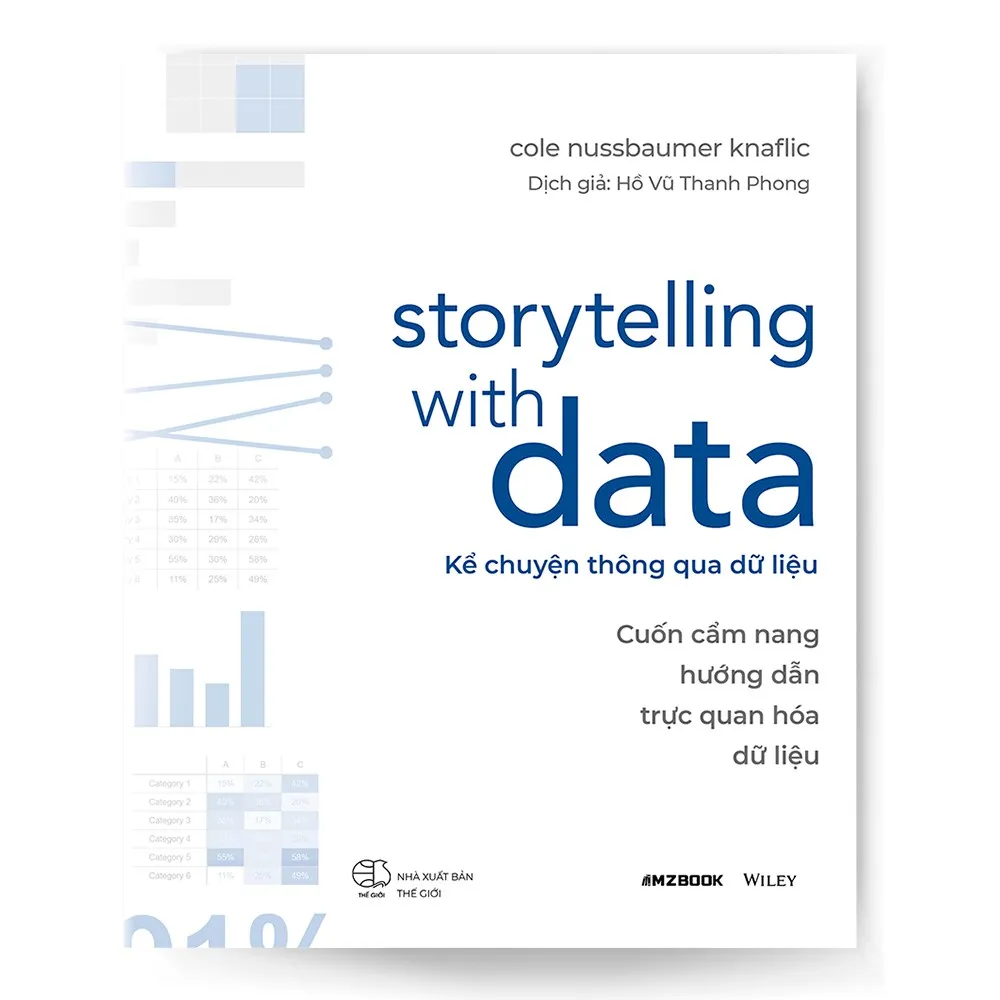 Ảnh Sách - Storytelling With Data - Kể Chuyện Thông Qua Dữ Liệu - Cuốn Cẩm Nang Hướng Dẫn Trực Quan Hoá Dữ Liệu 1