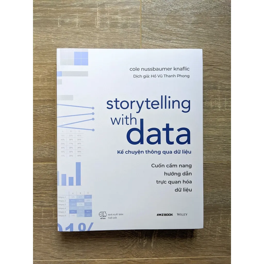 Ảnh Sách - Storytelling With Data - Kể Chuyện Thông Qua Dữ Liệu - Cuốn Cẩm Nang Hướng Dẫn Trực Quan Hoá Dữ Liệu 4