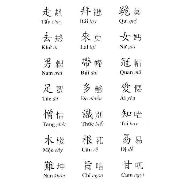 Ảnh Sách - Tam Thiên Tự ( Đoàn Trung Còn ) 3
