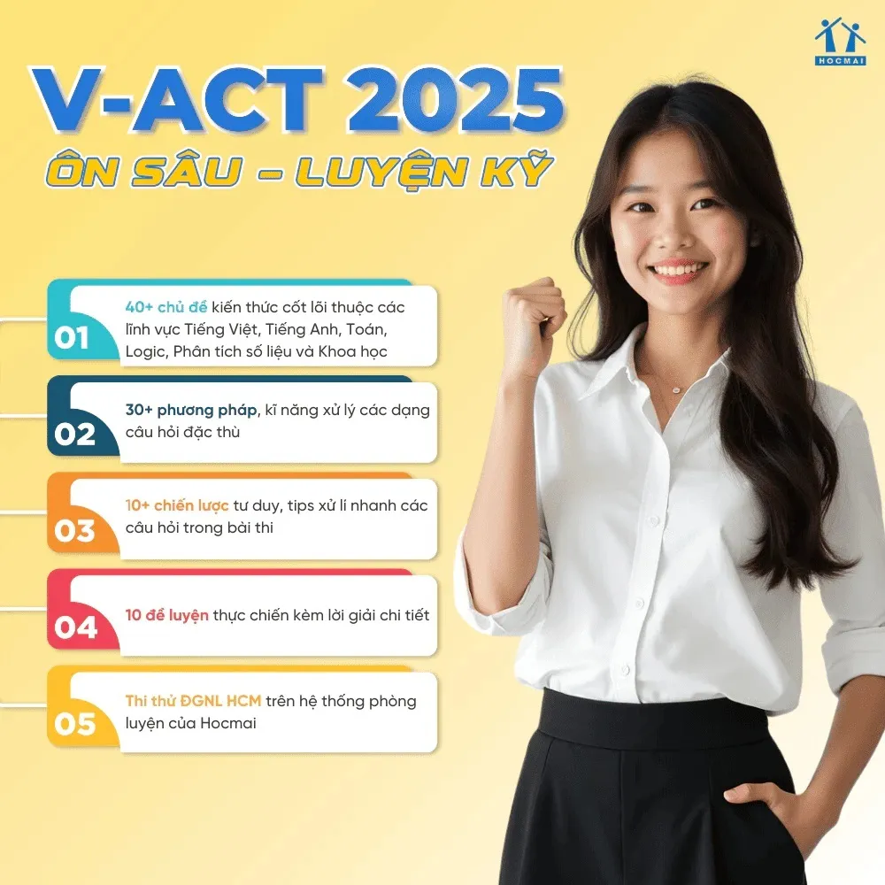 Ảnh Sách Tăng tốc luyện đề thi Đánh giá năng lực ĐHQG TP.HCM 2