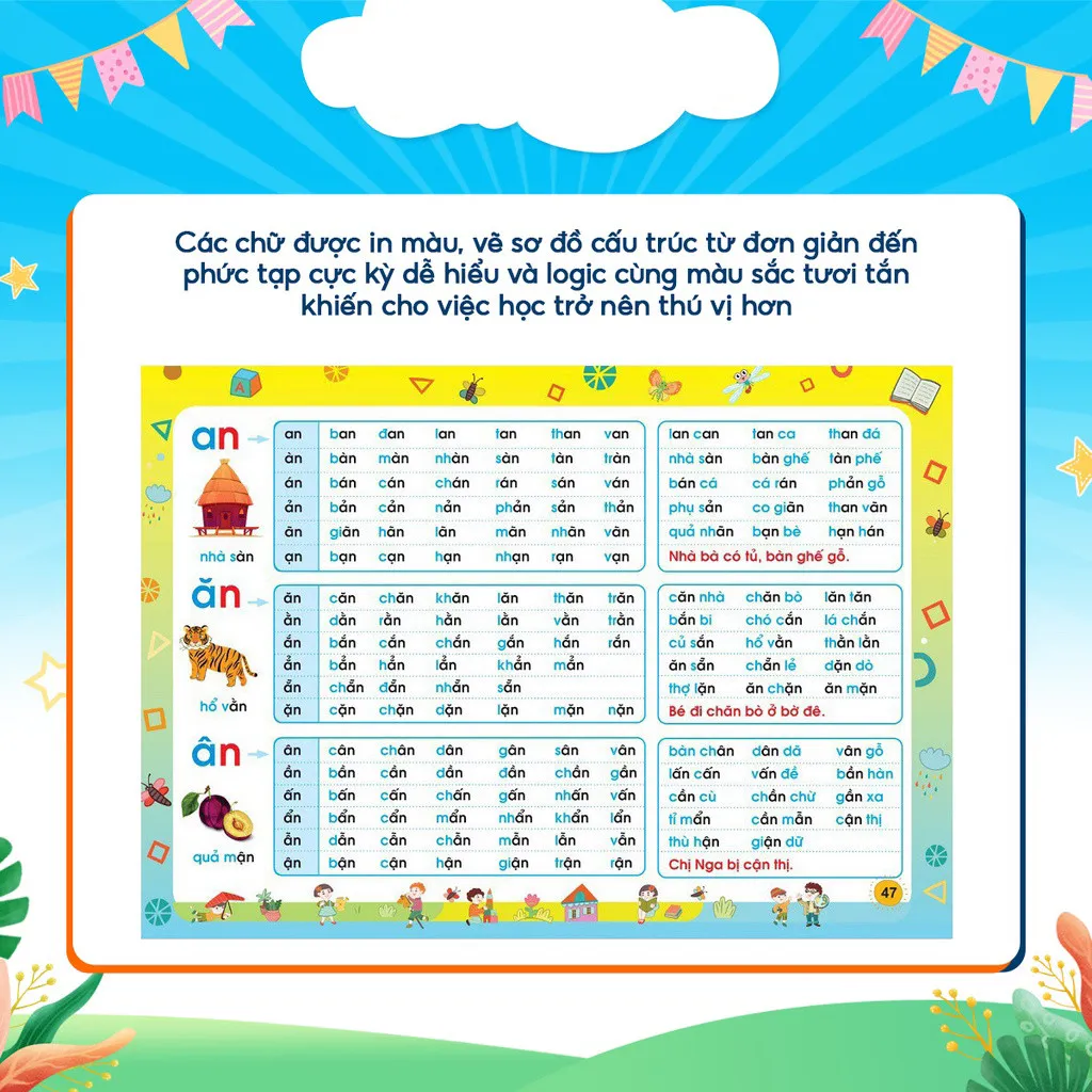 Ảnh Sách - Tập đánh vần tiếng việt, Toán tư duy cho trẻ 4-6 tuổi (Combo 2 cuốn) 4
