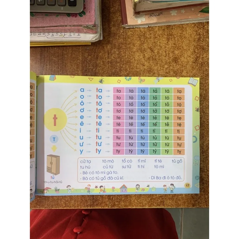 Ảnh Sách - Tập Đánh Vần Tiếng Việt - Bí Quyết Giúp Con Đọc Tiếng Việt Thông Thạo (4-6 tuổi) phiên bản mới 2
