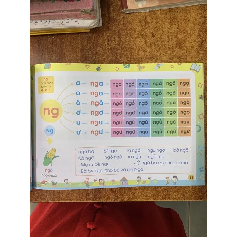 Ảnh Sách - Tập Đánh Vần Tiếng Việt - Bí Quyết Giúp Con Đọc Tiếng Việt Thông Thạo (4-6 tuổi) phiên bản mới 3