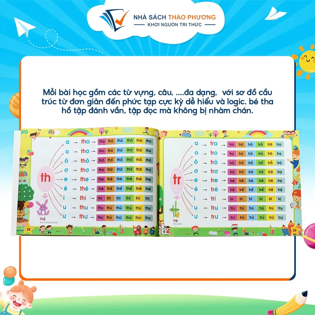 Ảnh Sách - Tập đánh vần Tiếng Việt (Bí quyết giúp con đọc tiếng Việt thông thạo 4-6 tuổi) 4