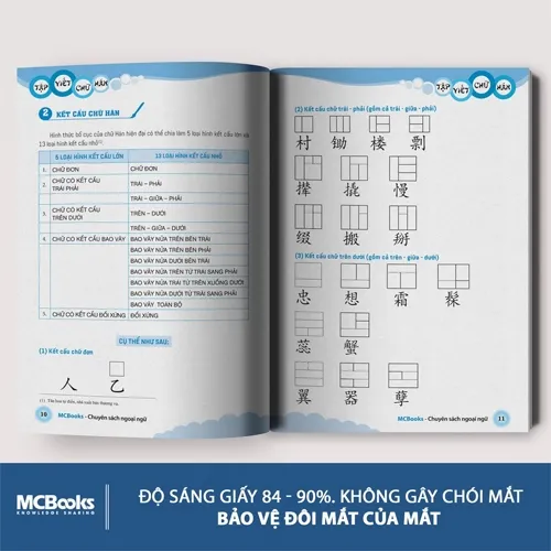 Ảnh Sách - Tập Viết Chữ Hán Theo Giáo Trình Hán Ngữ Phiên Bản Mới (Tái Bản) 1
