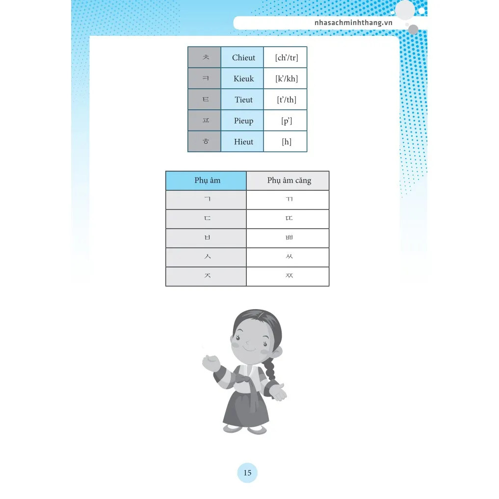 Ảnh Sách - Tập viết tiếng Hàn thông dụng 4
