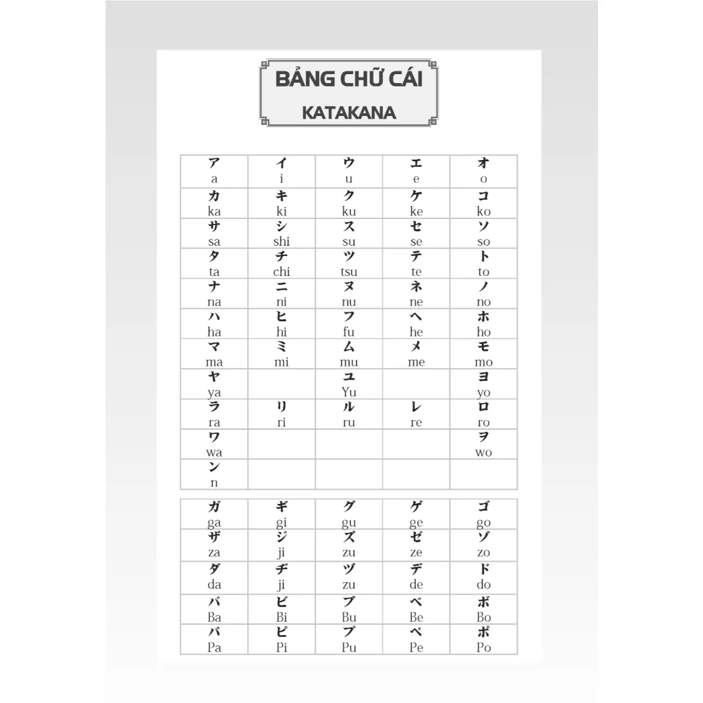 Ảnh Sách - Tập viết tiếng Nhật căn bản KATAKANA 3