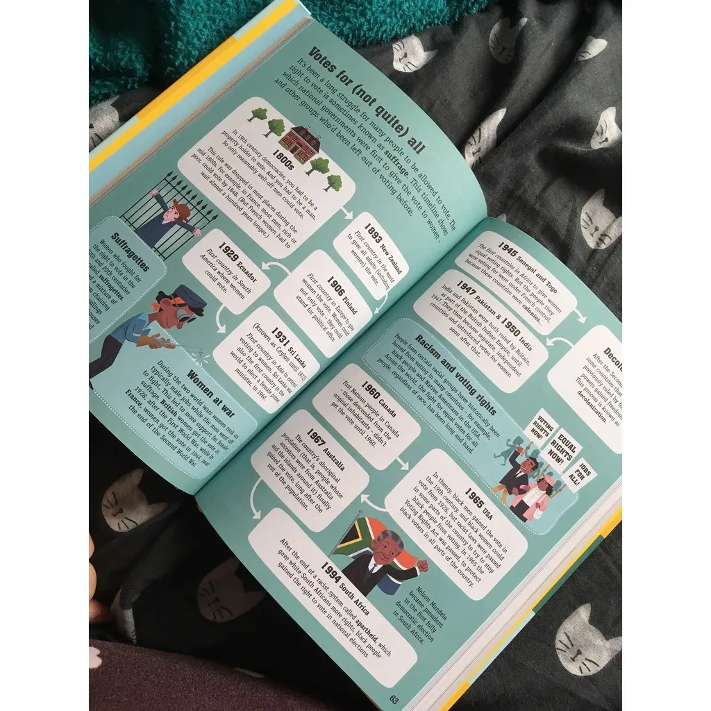 Ảnh Sách tiếng anh Politics for Beginers Usborne dành cho trẻ em, thiếu nhi, người học ngoại ngữ, học sinh trung học 4