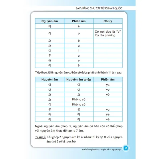 Ảnh Sách - Tiếng Hàn cơ bản dành cho người mới bắt đầu (tái bản) 3