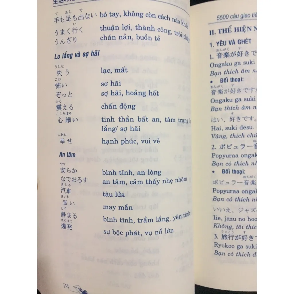 Ảnh Sách tiếng Nhật - 5500 câu giao tiếp trong sinh hoạt hàng ngày (Kèm File nghe) 2