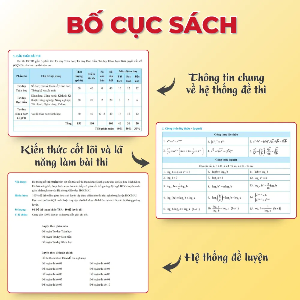 Ảnh Sách Tốc chiến luyện đề Đánh giá tư duy Đại học Bách Khoa Hà Nội - HOCMAI 3