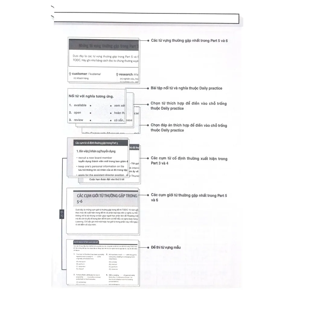 Ảnh Sách - Toeic vocab basic - 1000 từ vựng cơ bản kèm bài tập dành cho người mới bắt đầu 149k 4